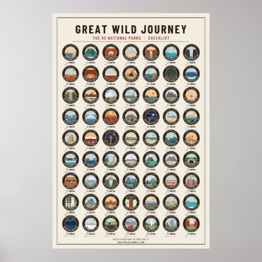 National Parks Checklist Poster – Crème (Voorkant)
