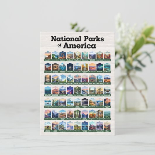 National Parks of United States of America Kaart (Staand voorkant)
