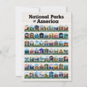 National Parks of United States of America Kaart (Voorkant)