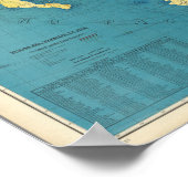 National Railways of Mexico Map Poster (Hoek)