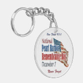 Nationale havendag sleutelhanger (Voorkant Links)