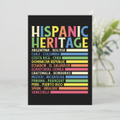 Nationale Latino Landen Hispanic Heritage Maand Kaart (Staand voorkant)