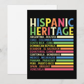 Nationale Latino Landen Hispanic Heritage Maand Kaart (Voorkant / Achterkant)