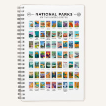  nationale parken van de lijst van de Verenigde St