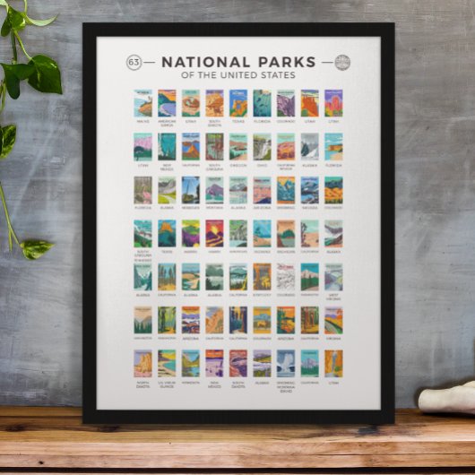 Nationale parken van de Verenigde Staten Lijst Vin Poster