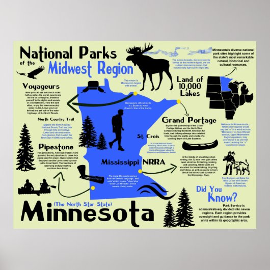 Nationale parken van Minnesota - Infografische kaa Poster (Voorkant)