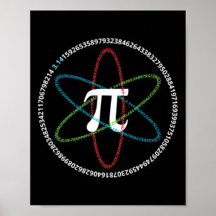 Nationale Pi Dag Shirt Wiskunde Leraar T Shirt Pi  Poster