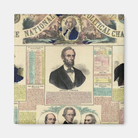 Nationale politieke grafiek magneet (Voorkant)