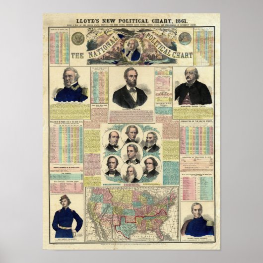 Nationale politieke grafiek poster (Voorkant)