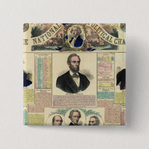 Nationale politieke grafiek vierkante button 5,1 cm