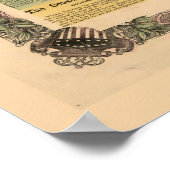 Nationale politieke kaart van de Verenigde Staten  Poster (Hoek)