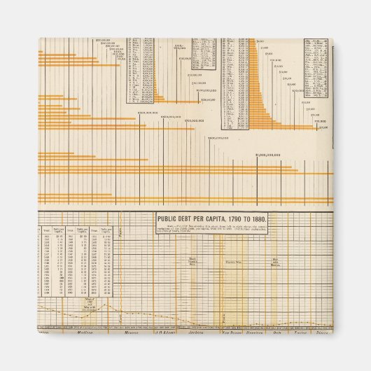 Nationale schuld magneet (Voorkant)