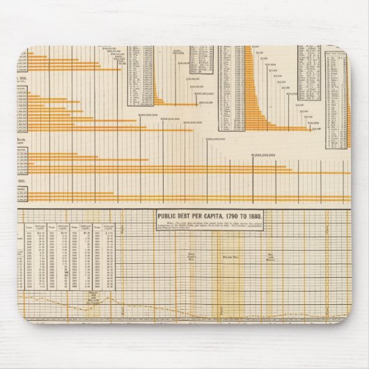 Nationale schuld muismat (Voorkant)
