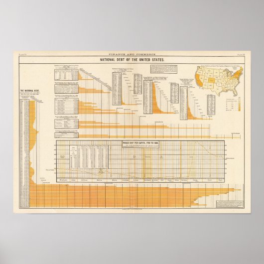 Nationale schuld poster (Voorkant)