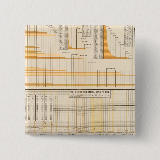 Nationale schuld vierkante button 5,1 cm (Voorkant)