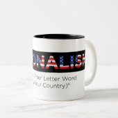 Nationalisme: Liefde je land Tweekleurige Koffiemok (Voorkant rechts)