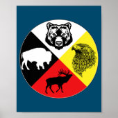 Native American Medicine Wheel Poster (Voorkant)