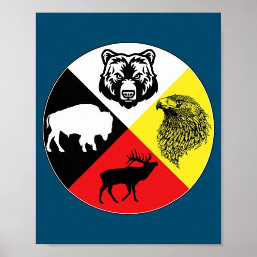 Native American Medicine Wheel Poster (Voorkant)