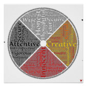 Native American Medicine Wheel Word-art Perfect Poster (Voorkant)