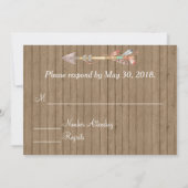 Native American RSVP Kaart (Achterkant)
