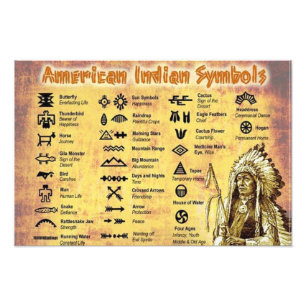 Native American Symbols Foto Afdruk