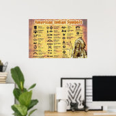 Native American Symbols Poster (Thuiskantoor)