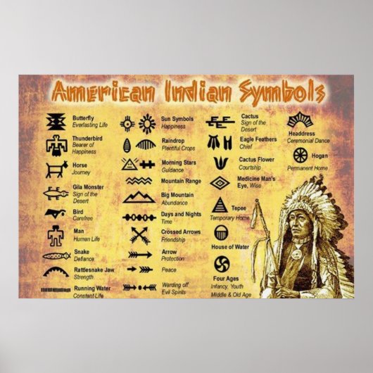 Native American Symbols Poster (Voorkant)