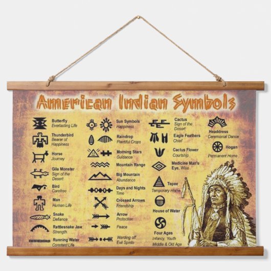 Native American Symbols Wall Hangend Wandkleed (Voorkant)