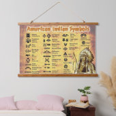 Native American Symbols Wall Hangend Wandkleed (Slaapkamer)