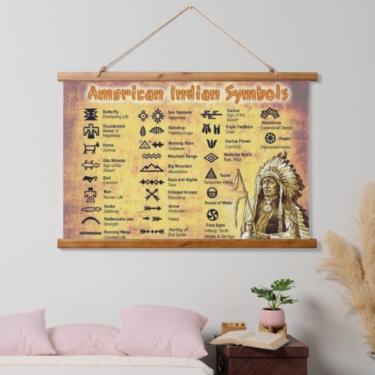 Native American Symbols Wall Hangend Wandkleed (Slaapkamer)