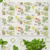 Native Plants Hawaii Volcano Trail Kitchen Towels Theedoek (Gevouwen)