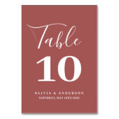 Native Protea Waterverf Floral Boho Botanical Kaart (Voorkant)