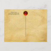 NATIVITY,CHRISTMAS ANGELS by PIERO DELLA FRANCESCA Feestdagenkaart (Achterkant)