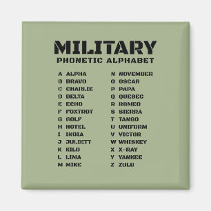 NATO alfabet A Z Militaire Fonetische Alfabetkaart Magneet