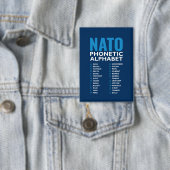 NATO Fonetisch Alfabet Alfa-Zulu Code Button (Insitu)