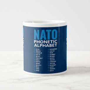 NATO Fonetisch Alfabet Alfa-Zulu Tabel Grote Koffiekop