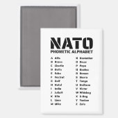NATO Fonetisch Alfabet Chart Magneet (Voorkant / Achterkant)