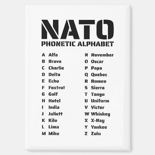 NATO Fonetisch Alfabet Chart Magneet (Voorkant)