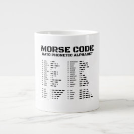 NATO-fonetisch alfabet, morsecode, luchtvaart Grote Koffiekop