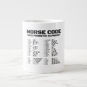 NATO-fonetisch alfabet, morsecode, luchtvaart Grote Koffiekop
