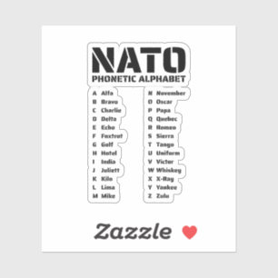NATO Fonetisch Alfabet Overzicht Sticker