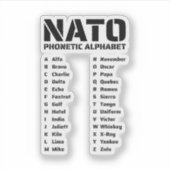 NATO Fonetisch Alfabet Overzicht Sticker (Voorkant)