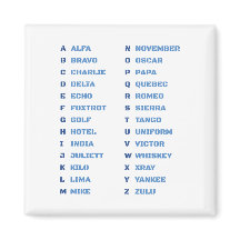 NATO Phonetic Alphabet ALFA BRAVO CHARLIE