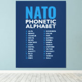 NATO Phonetic Alphabet Alfa-Zulu Code Chart Canvas Afdruk (Insitu (Houten vloer))