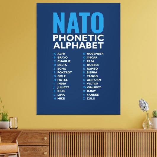 NATO Phonetic Alphabet Alfa-Zulu Code Chart Canvas Afdruk (Insitu (Woonkamer))