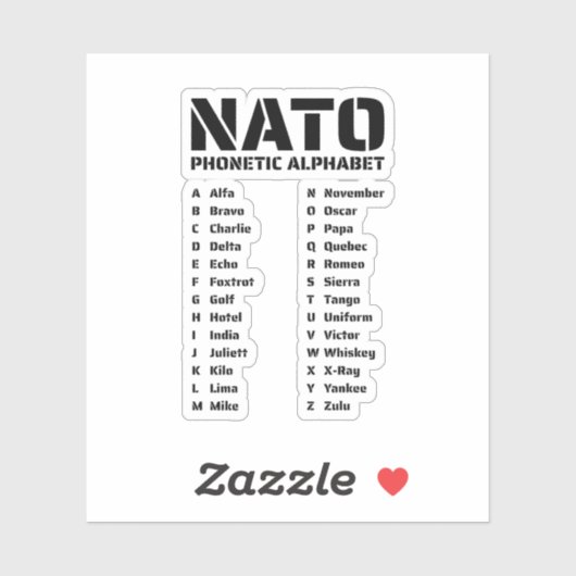 NATO Phonetic Alphabet Chart Sticker (Vel)