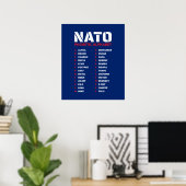 NATO Phonetic Alphabet Nederland Poster (Thuiskantoor)