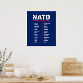 NATO Phonetic Alphabet Nederland Poster (Keuken)