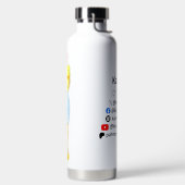 Natsuko waterfles (Links)