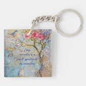 Natural Connection Acryl Sleutelhanger (Achterkant)